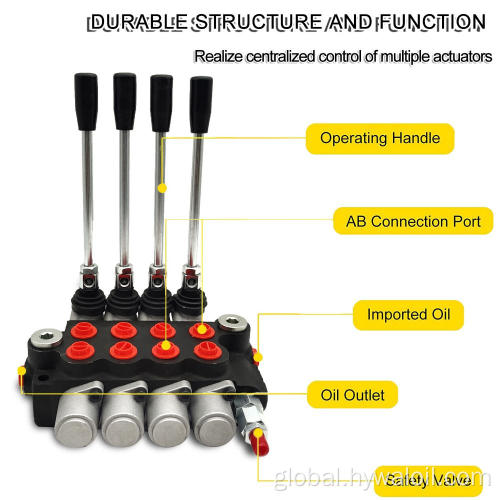 P40 Hydraulic Directional Control Valve Forklift Parts P40 Backhoe Hydraulic Monoblock Control Valve Manufactory